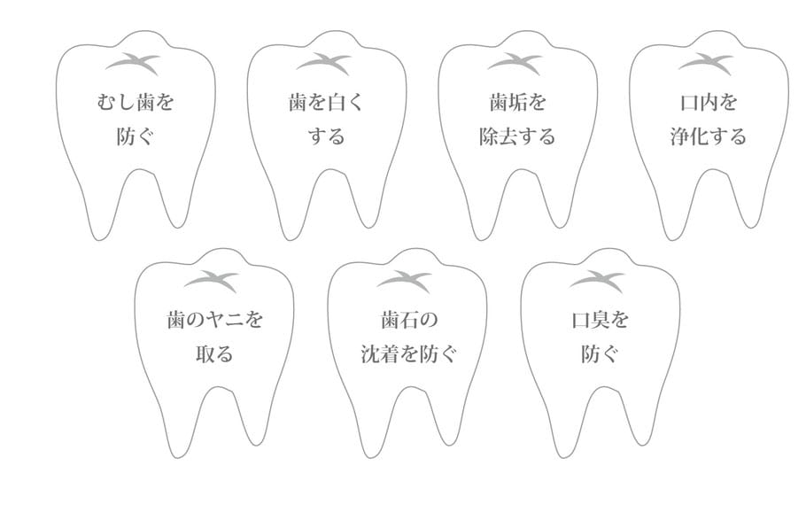 美歯口（びはく）の7つの効果